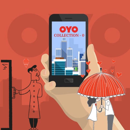 OYO Launching New brand  Collection O  with a Commitment of Rs 1400 Cr for India and SA Biz