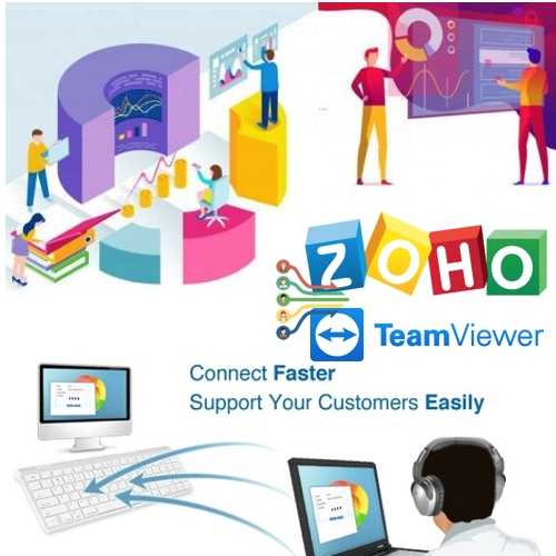 TeamViewer and Zoho Integrates for CRM and Zoho Desk