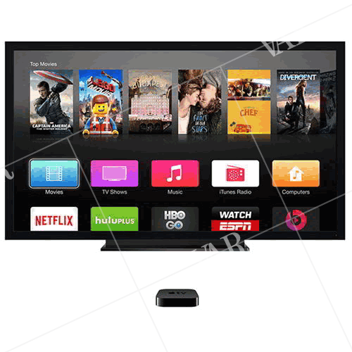 could apple tv be the iphone