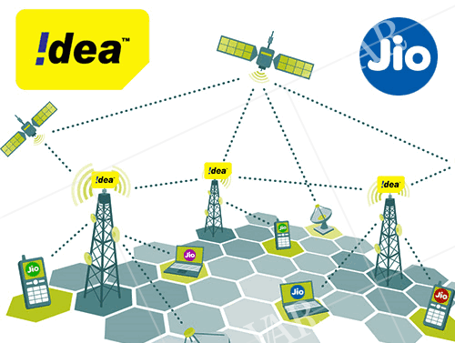 idea expands reliance jio poi to handle 65 mn subscribers