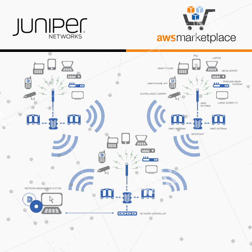 juniper networks launches carriergrade routing and security for aws marketplace