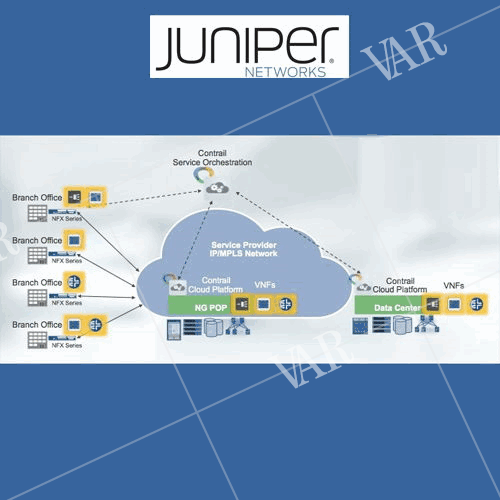 juniper networks enhances its contrail cloud solution