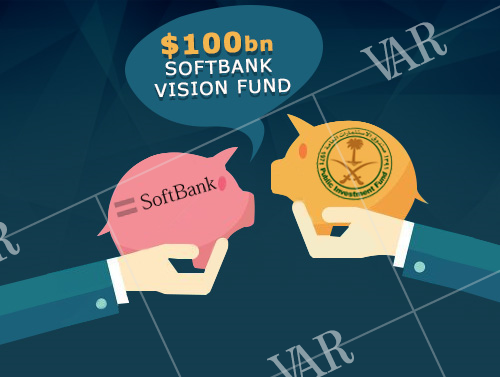 softbank group and public investment fund of saudi arabia to establish 100 bn softbank vision fund