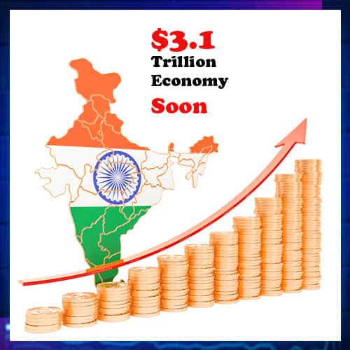 India to soon become a $3.1 Trillion economy