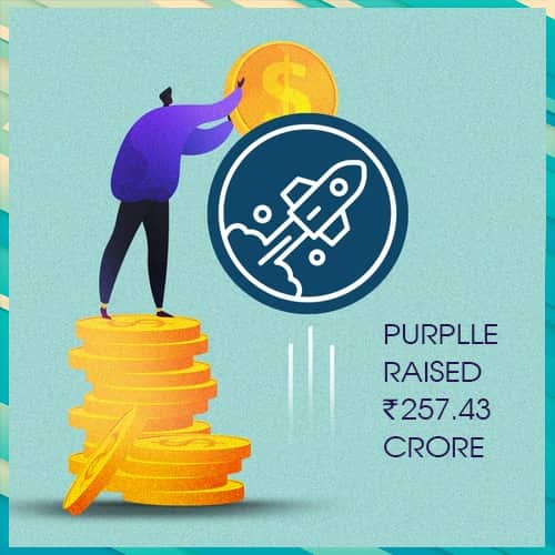 Purplle raises $38Mn in its latest funding round