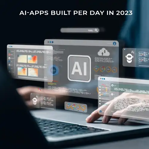Average of 90 AI-Apps Built Per Day in 2023