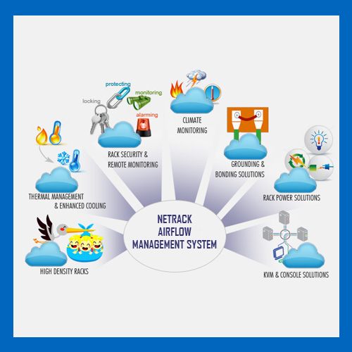 NetRack presents air flow management solution for data centers