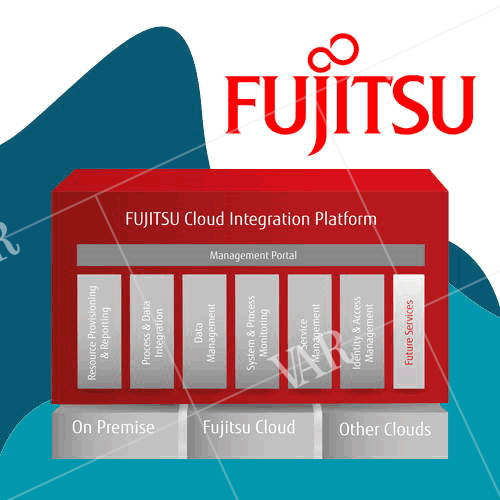 fujitsu introduces new solution in onpremises hyperconverged systems to cloud