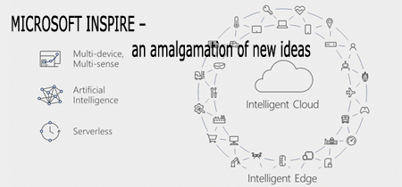 MICROSOFT INSPIRE – an amalgamation of new ideas