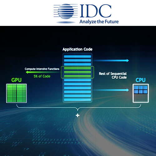 Accelerated computing is gaining traction: IDC