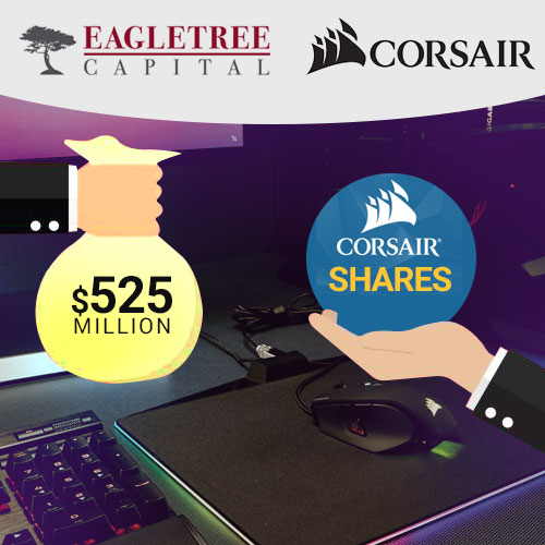 EagleTree Capital acquires major share worth $525 million in CORSAIR