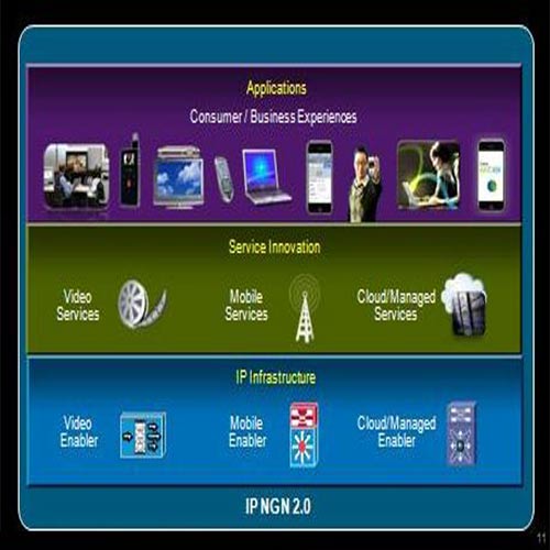 Cisco to Optimize Next-Generation Mobile IP Core Network