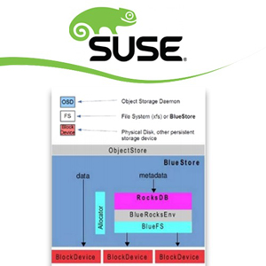 SUSE launches Enterprise Storage 5 with new capabilities for its customers