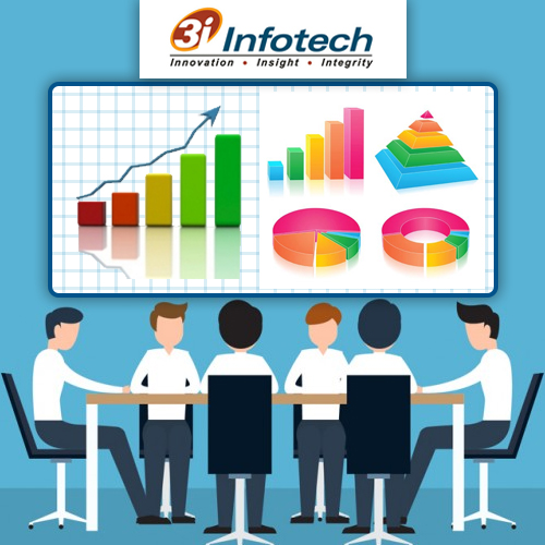 3i Infotech envisions major growth plans