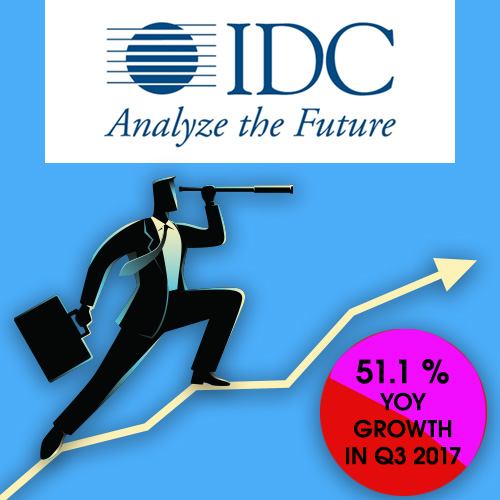 India Server Market records 51.1 % YoY growth in Q3 2017