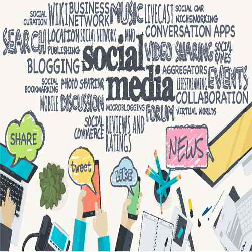 Does ranking by Social media companies matter?