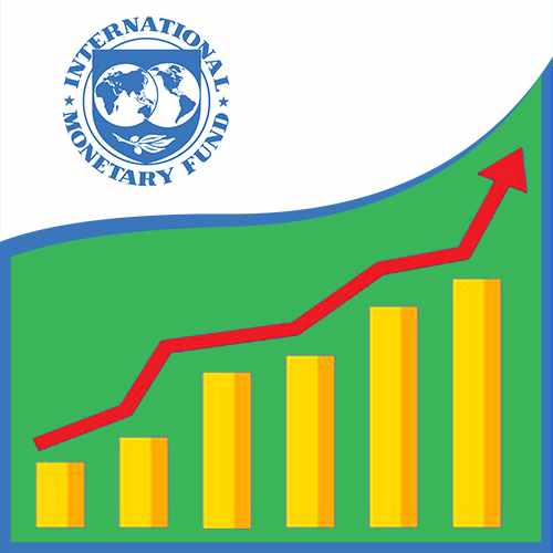 IMF forecasts India to grow at 7.8 per cent in FY19