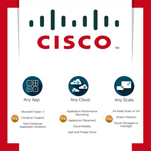 Cisco releases new HyperFlex Platform Innovations