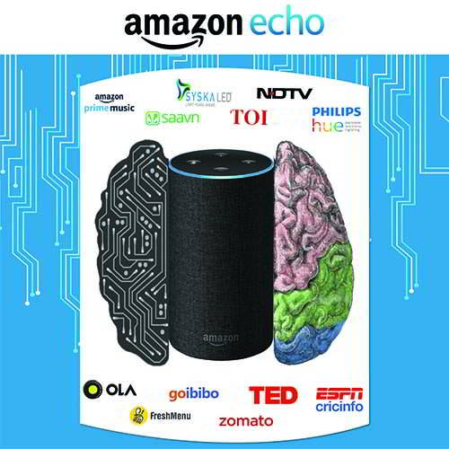 Amazon Echo…..how intelligent it is !!!