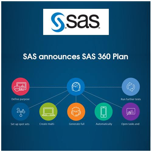 SAS announces SAS 360 Plan – a customer intelligence offering