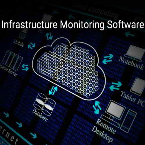 The Changing Space of IT Infrastructure Monitoring