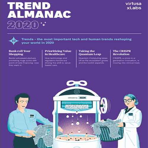 TREND ALMANAC 2020