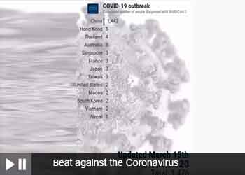 Beat against the Coronavirus