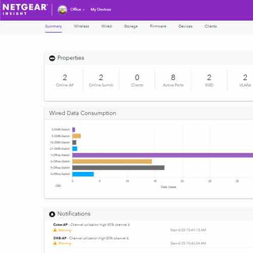 NETGEAR brings one year Insight Management Solution for businesses