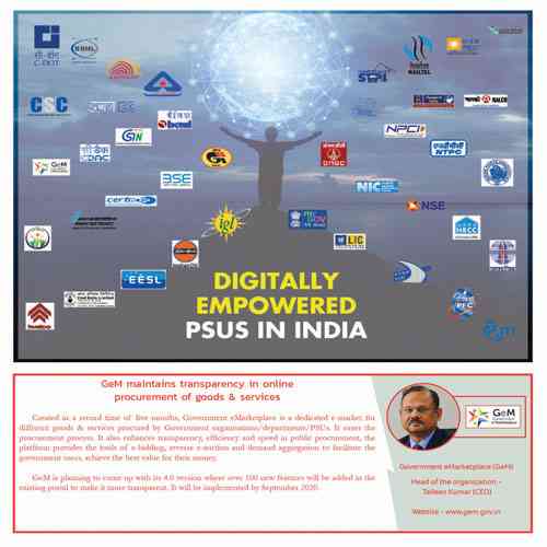 GeMmaintains transparency in online procurement of goods & services  Government eMarketplace (GeM)