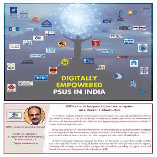 GSTN aims to integrate indirect tax ecosystem on a shared IT infrastructure  GSTN – Goods and Services Tax Network