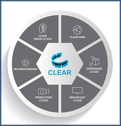 PFT brings latest features in CLEAR Media ERP Suite