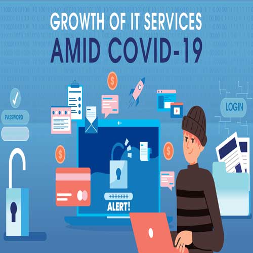 Growth of IT services amid Covid-19