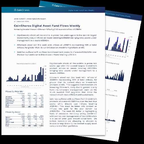 CoinShares Digital Asset Fund Flows Weekly