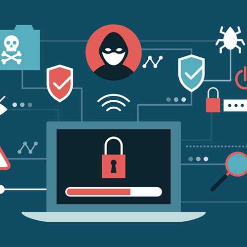 Cyber threats looming on\  small, medium, and large businesses