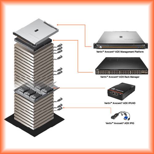 Vertiv Introduces Industry’s Most Expansive Digital IT Management Platform for Enterprise