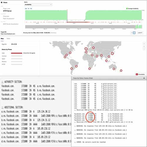 Why operators went down or slow due to the facebook outage