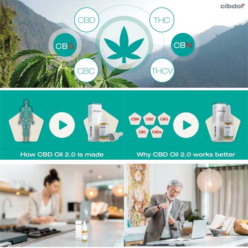 Cibdol Launches Revolutionary CBD Oil Formula