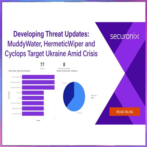 Developing Threat Updates: MuddyWater, HermeticWiper and Cyclops Target Ukraine Amid Crisis