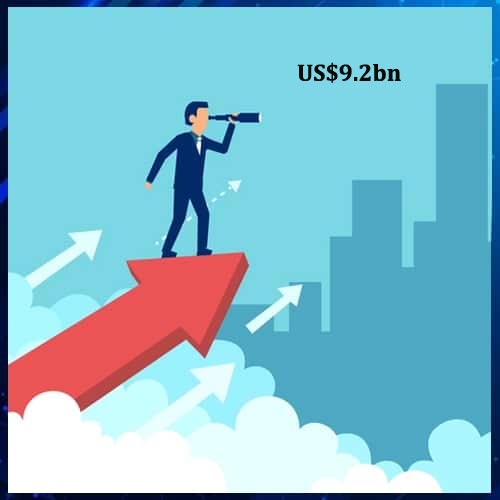 Indian startups raise US$9.2bn VC funding in Q1 2022