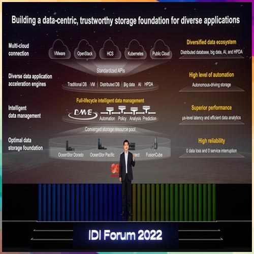 Huawei Proposes a New Data Storage Concept