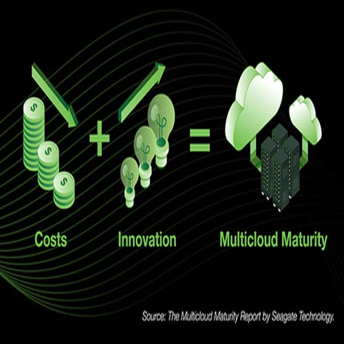 Seagate releases Multicloud Maturity Report