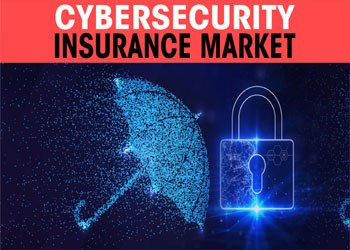 Cybersecurity Insurance Market