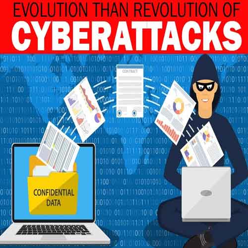 Evolution than Revolution of cyberattacks