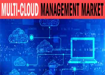 Multi-Cloud Management Market