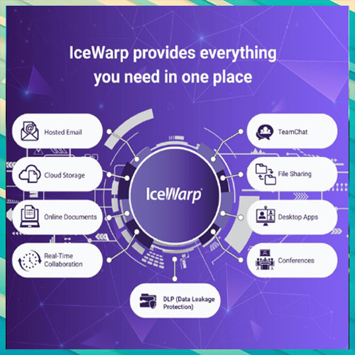 IceWarp intensifies focus on the Health and Pharma industry  with its email & collaboration suite
