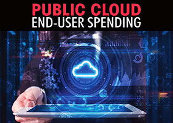 Public Cloud End-User Spending