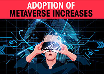 Adoption of Metaverse increases