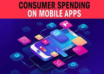 Consumer spending on mobile apps