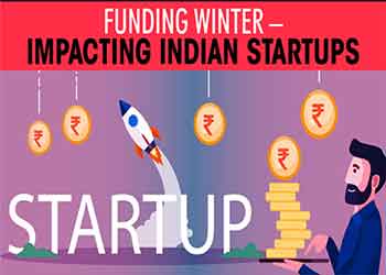 Funding Winter – impacting Indian startups