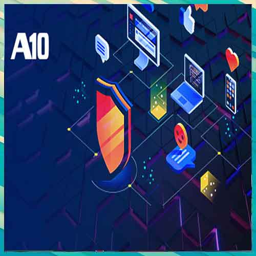 A10 Networks boosts Cloud defense with new combined solution